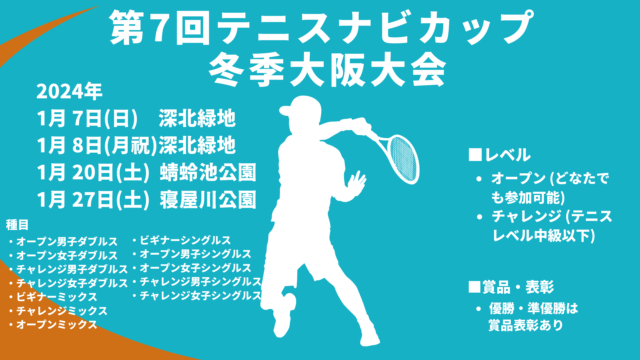 https://tennisnavi.jp/wp-content/uploads/2023/10/c23d2535389eb736752fc771470d414b.png